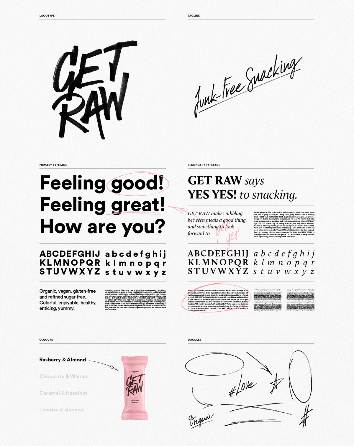(食品）GET RAW品牌vi設計——時尚飲食的視覺識別，vi設計，食品vi設計，食品品牌vi設計，品牌形象設計，視覺識別設計，品牌vi設計，深圳品牌策劃，深圳vi設計，左右格局