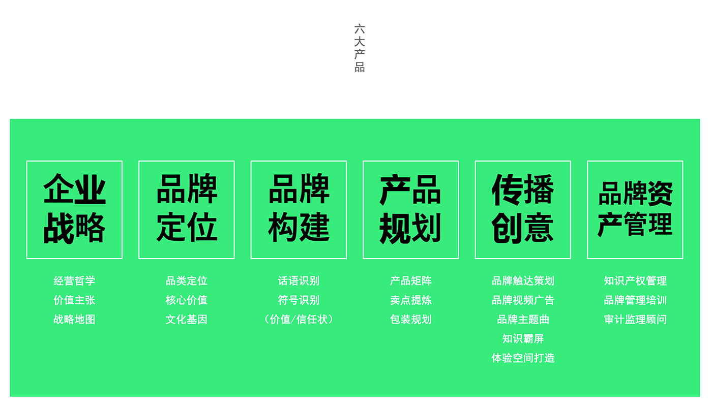 產(chǎn)品包裝設(shè)計，品牌包裝設(shè)計，包裝策劃機構(gòu)